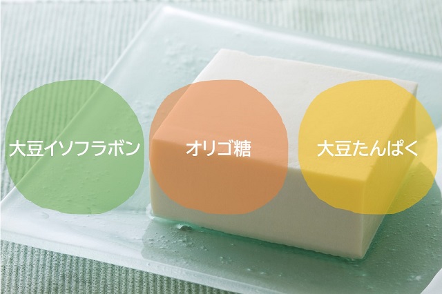 豆腐の機能性成分