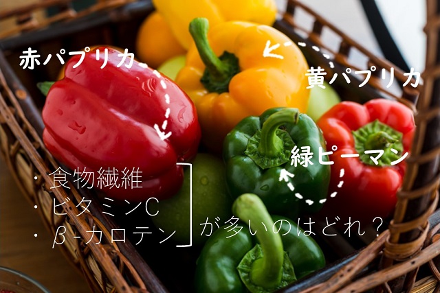 パプリカ・ピーマン