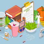 【医師監修】糖尿病にいい食べ物ランキング。血糖値を下げて悪化を予防する食事のポイントを解説